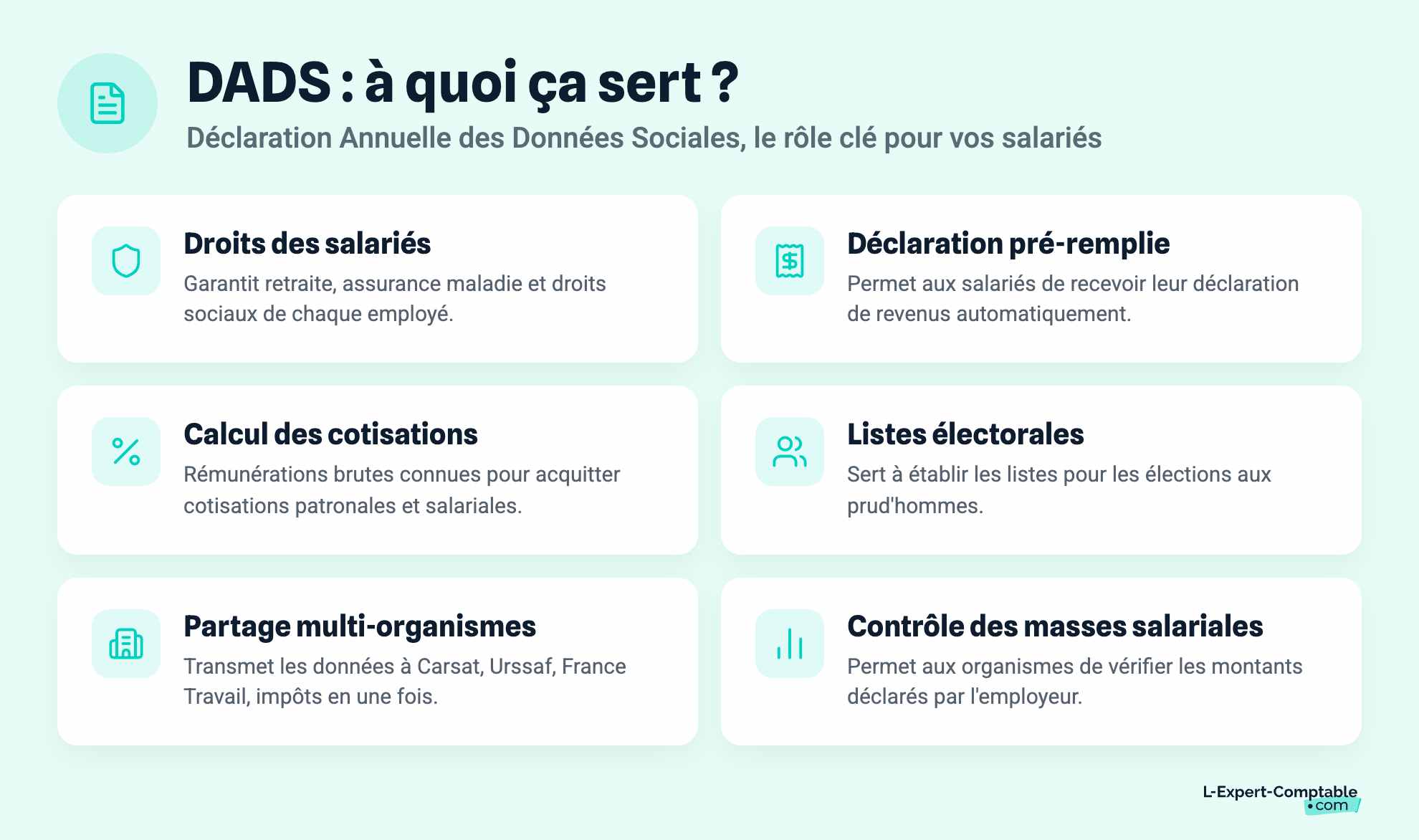 DADS : à quoi ça sert ?